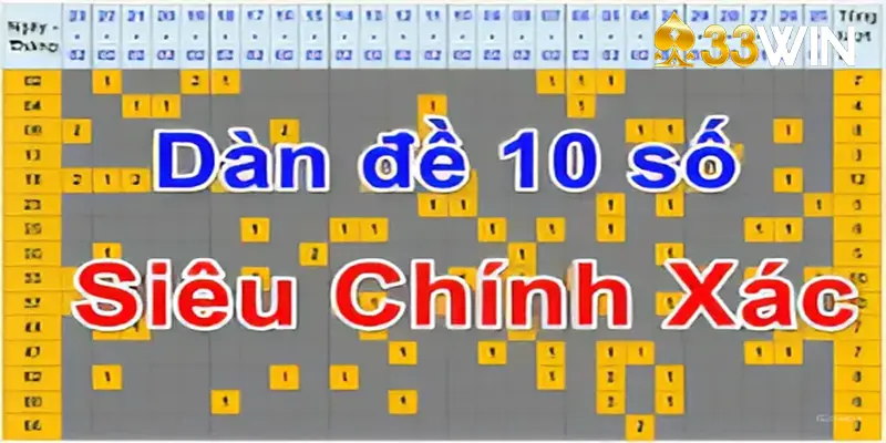 Dàn đề 10 số hôm nay